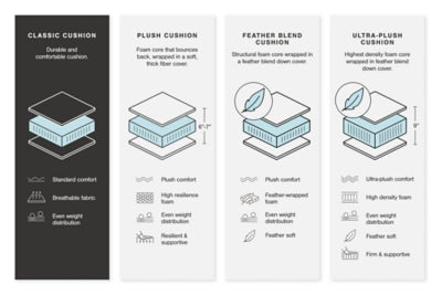 Next-Gen DuraPella Power Reclining Sectional - Home And Beyond