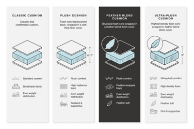 Emilia Sectional - Home And Beyond
