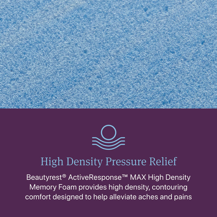 Beautyrest World Class Level Three Hybrid Firm Mattress