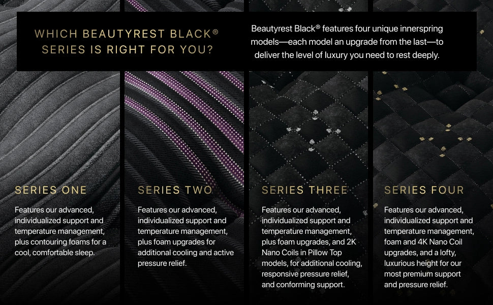 Beautyrest Black Series Four 17.25" Plush Summit Pillow Top Mattress