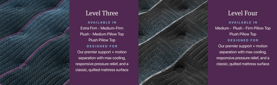 Beautyrest World Class Level Four Medium Mattress