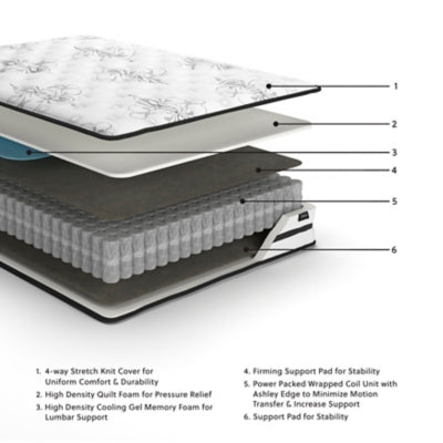 Chime 10 Inch Hybrid Mattress in a Box - Home And Beyond