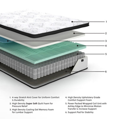 Chime 12 Inch Hybrid Mattress in a Box - Home And Beyond