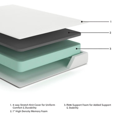 Chime 8 Inch Memory Foam Mattress in a Box - Home And Beyond