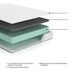 Chime 8 Inch Memory Foam Mattress in a Box - Home And Beyond