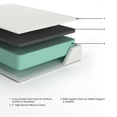 Chime 12 Inch Memory Foam Mattress in a Box - Home And Beyond