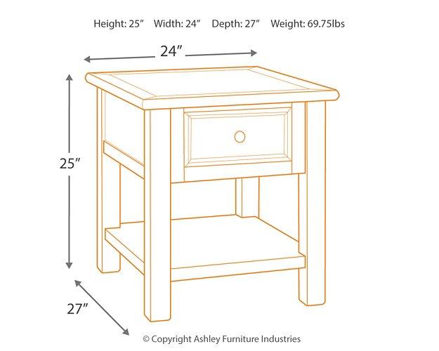 Bolanburg End Table Set - Home And Beyond