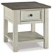 Bolanburg End Table Set - Home And Beyond