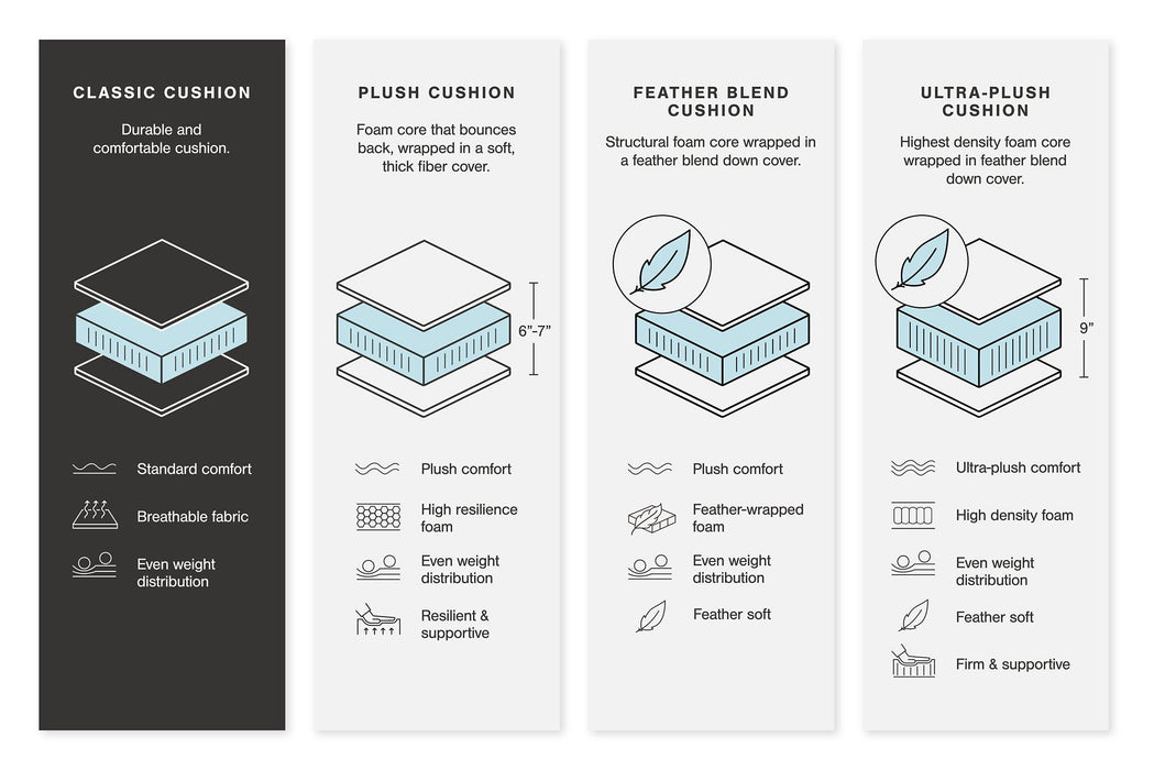 Next-Gen DuraPella Power Reclining Sectional - Home And Beyond