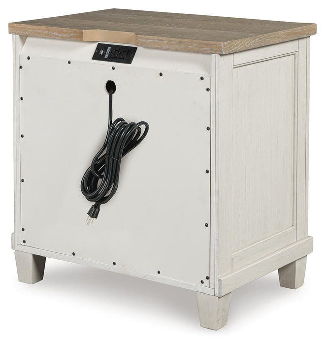 Shaybrock Bedroom Set - Home And Beyond