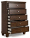 Danabrin Chest of Drawers - Home And Beyond