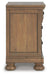 Feddinger Bedroom Set - Home And Beyond