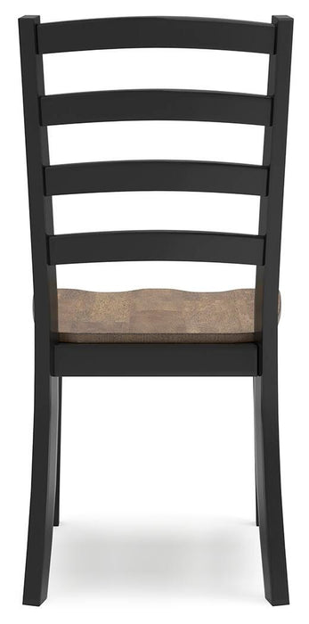 Wildenauer Dining Package - Home And Beyond