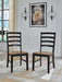 Wildenauer Dining Package - Home And Beyond