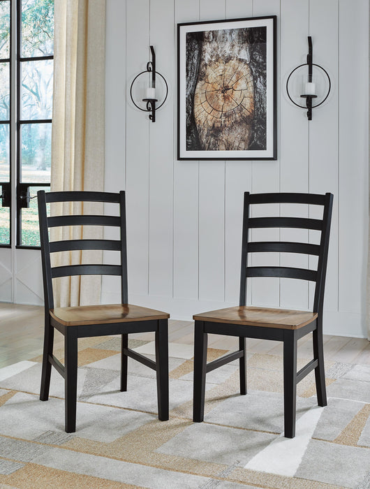 Wildenauer Dining Package - Home And Beyond
