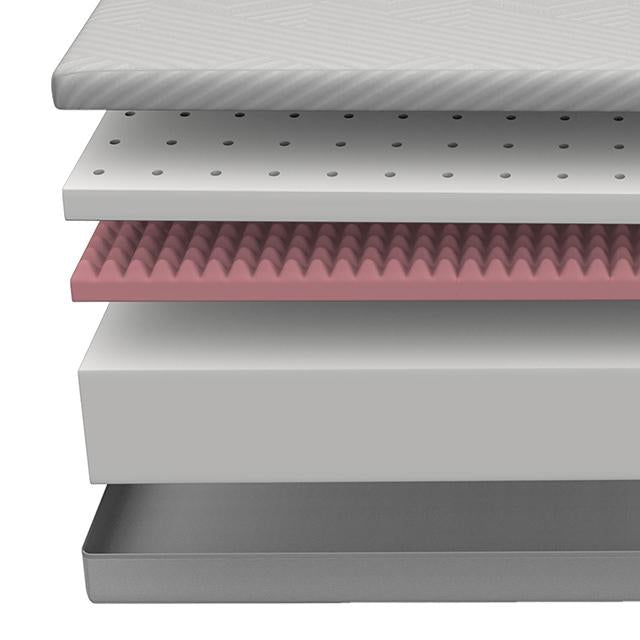 Delphinium Mattress - Home And Beyond