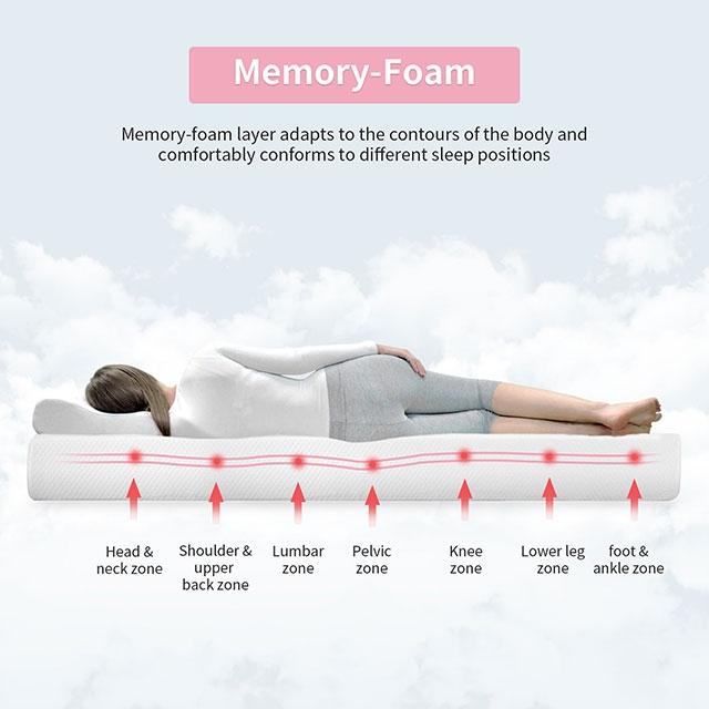 Artemisia 8" Memory Foam Mattress White - Home And Beyond