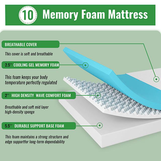 Coreopsis 10" Twin Memory Foam Wave Comfort - Home And Beyond