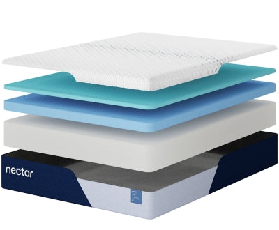 Nectar Classic Memory Foam 5.1 Mattress - Home And Beyond