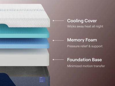 Nectar Luxe Memory Foam 5.1 Mattress - Home And Beyond