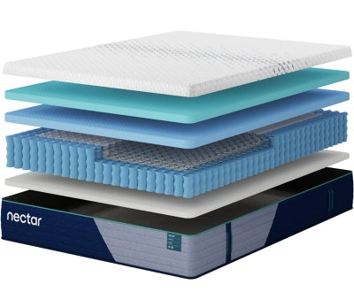 Nectar Premier Hybrid 5.1 - Home And Beyond