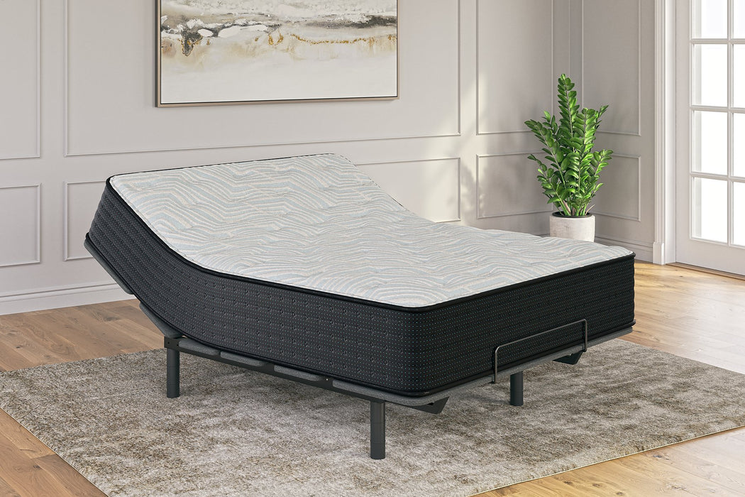 Palisades Firm Mattress - Home And Beyond