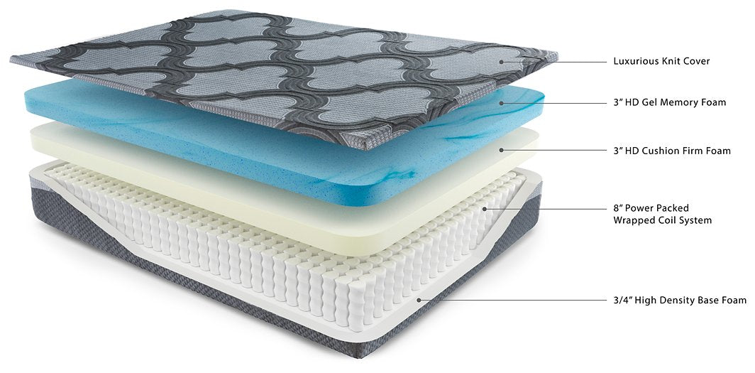 14 Inch Ashley Hybrid Mattress - Home And Beyond