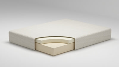 Chime 8 Inch Memory Foam Mattress in a Box - Home And Beyond