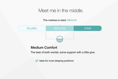 Chime 10 Inch Hybrid Mattress in a Box - Home And Beyond