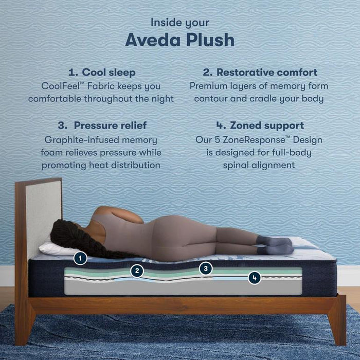 Serta iComfort Mattress Aveda Plush