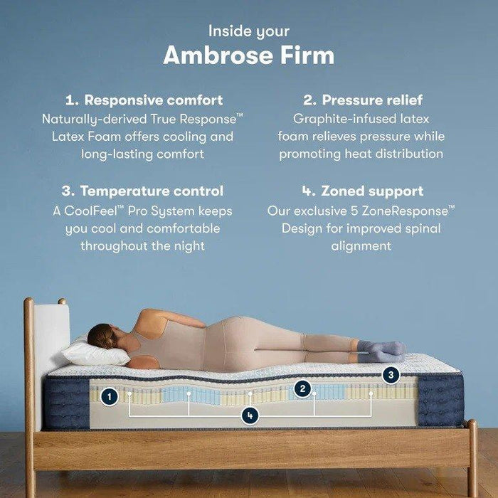 Serta iComfortPro Mattress Ambrose Firm Mattress