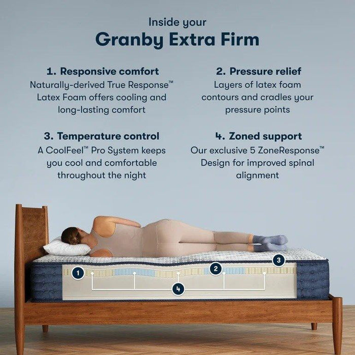 Serta iComfortPro Mattress Granby Extra Firm - Twin XL image