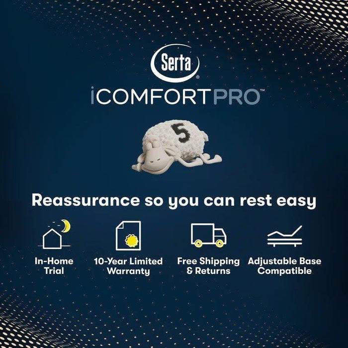 Serta iComfortPro Mattress Buckingham Plush Pillow Top