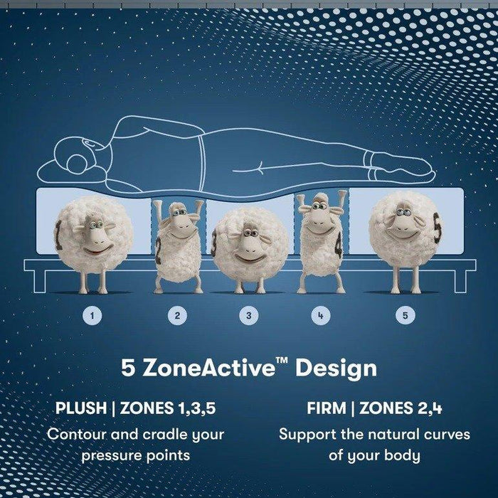 Serta Perfect Sleeper Pro Mattress Dublin Medium Tight Top