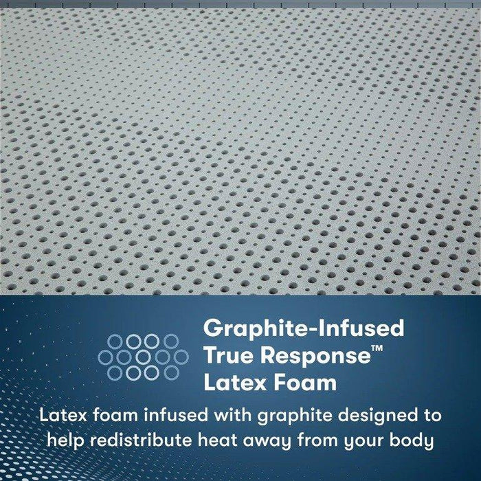 Serta Perfect Sleeper Pro Mattress Dublin Medium Tight Top