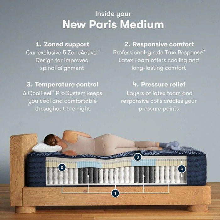 Serta Perfect Sleeper Pro Mattress New Paris Medium Tight Top - Twin XL image