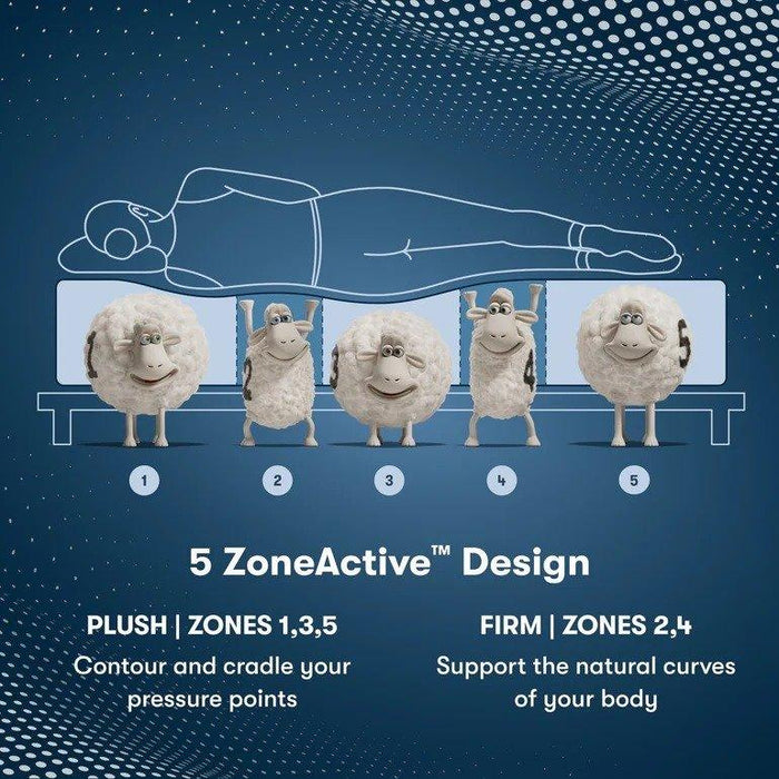 Serta Perfect Sleeper Pro Mattress Valais Plush Pillow Top