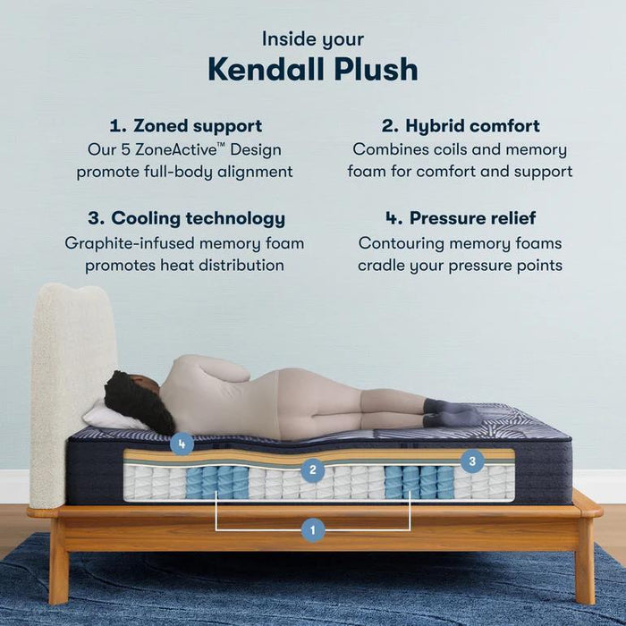 Serta Perfect Sleeper X Hybrid Mattress Kendall Plush