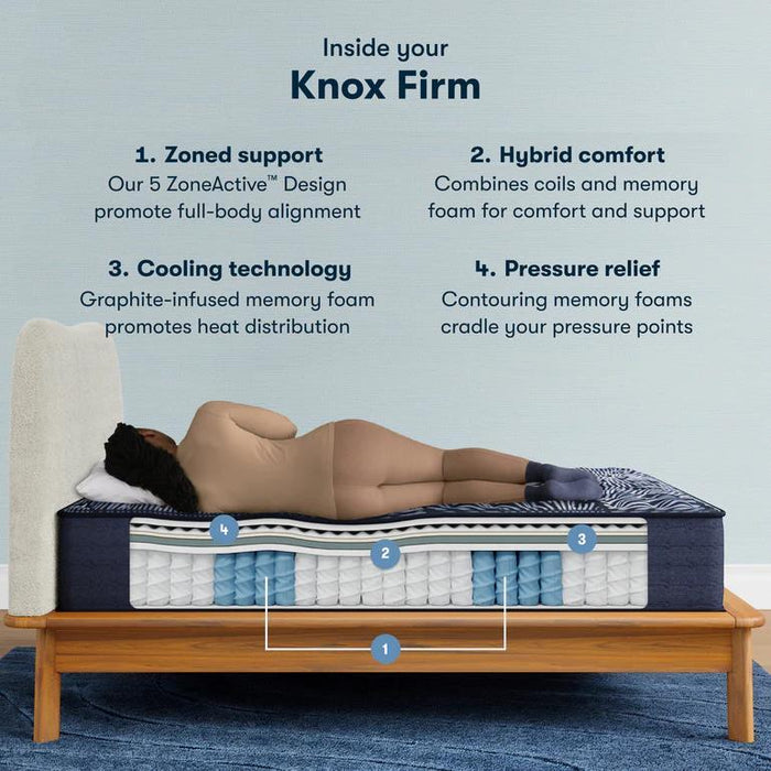 Serta Perfect Sleeper X Quilted Hybrid Mattress Knox Firm