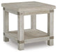 Carynhurst End Table Set - Home And Beyond