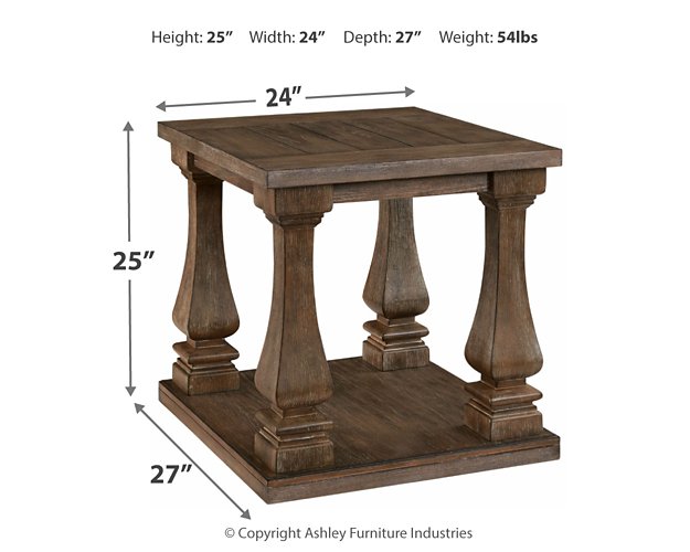 Johnelle End Table Set