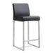 Denmark Black Stainless Steel Counter Stool - Set of 2 - UK - Home And Beyond