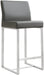 Denmark Grey Stainless Steel Counter Stool - Set of 2 - UK - Home And Beyond
