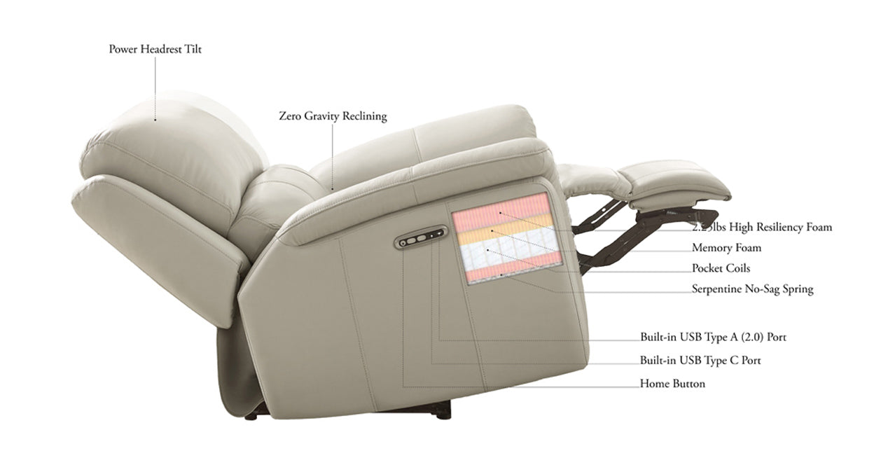 Royce Power Headrest Zero Gravity Reclining Sofa Collection