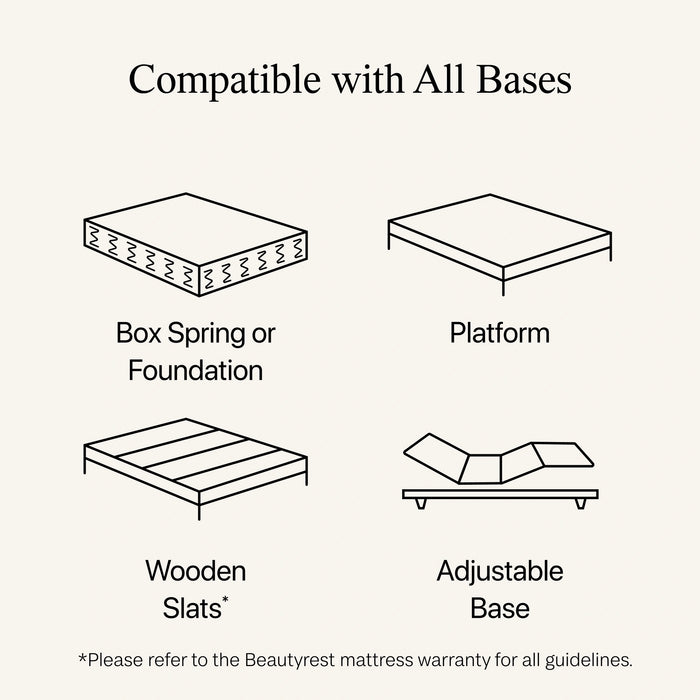 Beautyrest World Class Level Four Plush Mattress