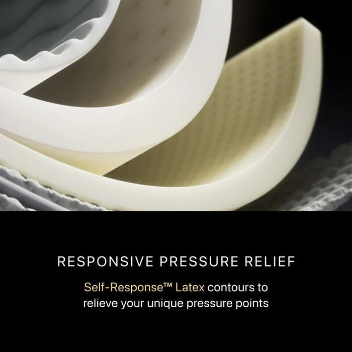 Beautyrest Black Hybrid 2024 Series 3 Medium Mattress - Full