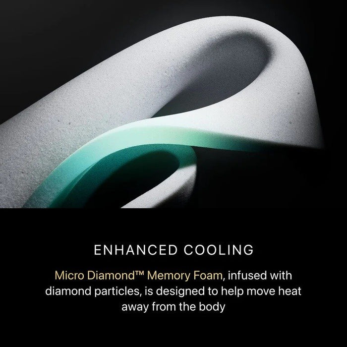 Beautyrest Black Hybrid 2024 Series 3 Medium Mattress - Full