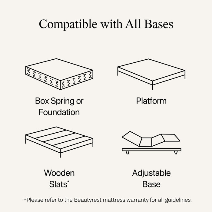 Beautyrest Level Two Medium Mattress