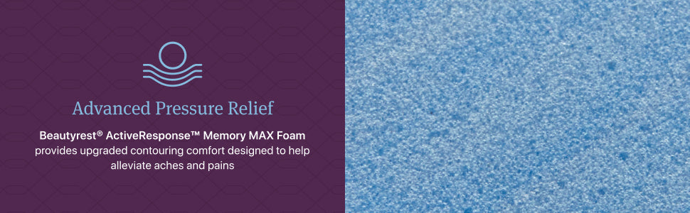 Beautyrest World Class Level Four Firm Pillow Top Mattress