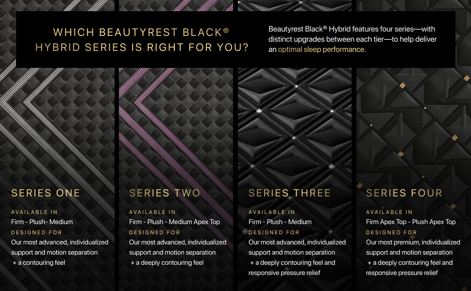 Beautyrest BlackÂ® Series One 12.5" Hybrid Plush Mattress